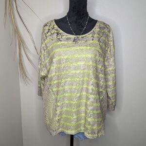 Lime 2pc Blouse Set